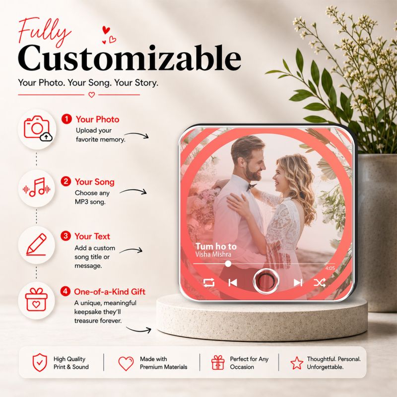 Customized Musical Fridge Magnet with Photo and Song  Romantic Couple Gift for Husband Wife Audio Message Gift Rechargeable Sound Magnet
